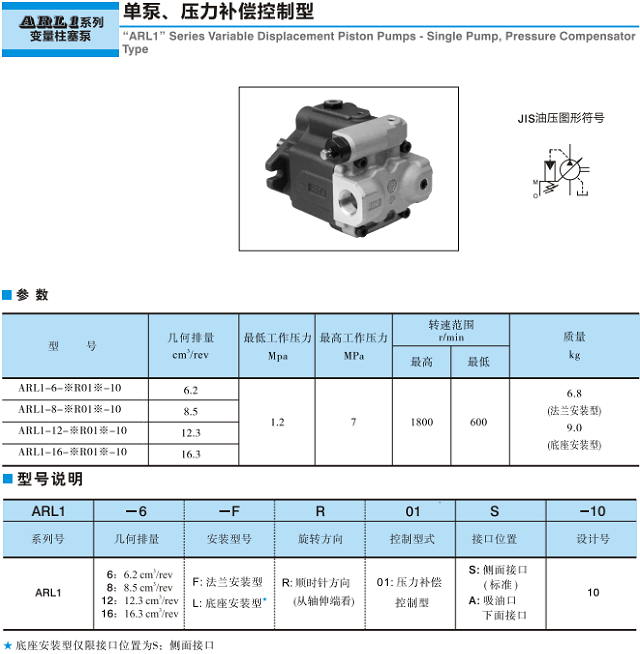 ARL1系列<a href='http://m.prucarmen.com' target='_blank'><u>油研變量柱塞泵</u></a>