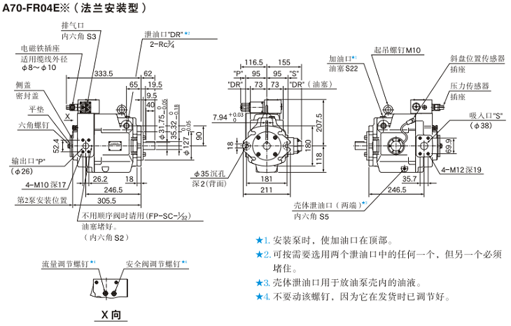A70-FR04<a href='http://m.prucarmen.com' target='_blank'><u>油研柱塞泵</u></a>安裝尺寸