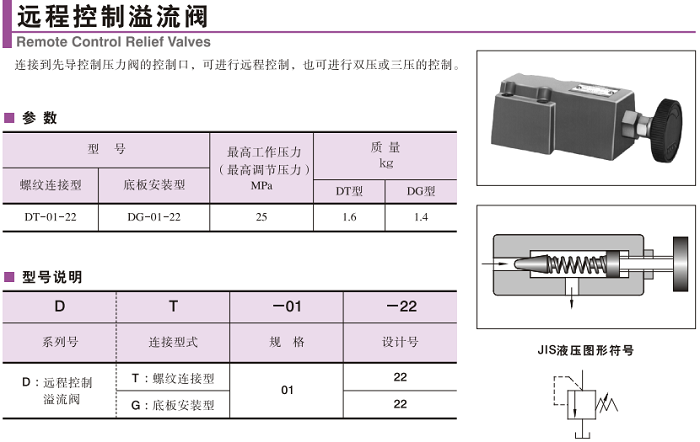 油研DG-01-22遠程控制溢流閥參數及型號說明