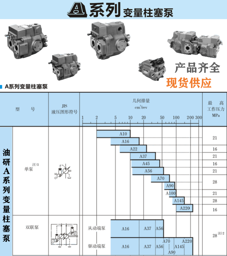 <a href='http://m.prucarmen.com' target='_blank'><u>油研柱塞泵</u></a>型號大全