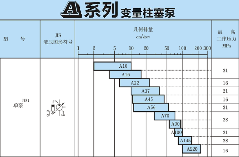 <a href='http://m.prucarmen.com' target='_blank'><u>油研柱塞泵</u></a>